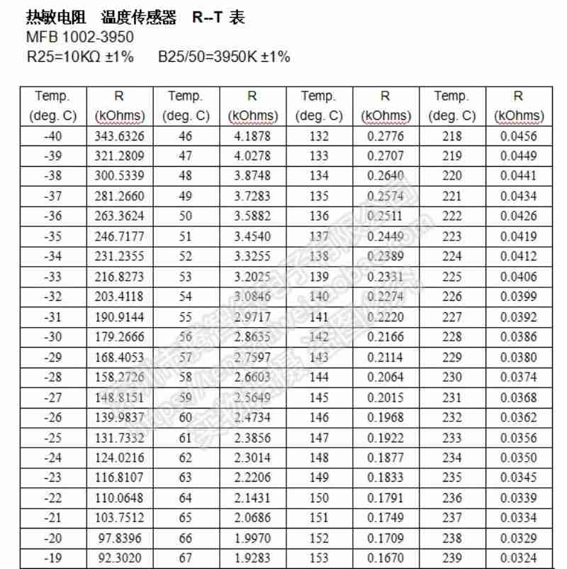 黑龙江省民族博物馆“五一”假期备受青睐